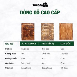 Thớt Gỗ Acacia Công Năng - TOGOSA Gỗ Tràm