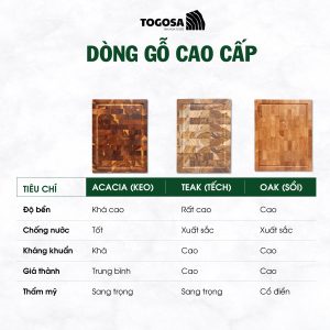 Thớt Gỗ Acacia Tròn - TOGOSA Gỗ Tràm